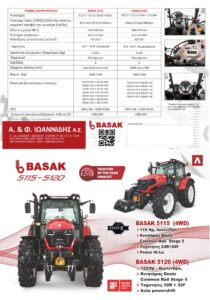 basak 5115